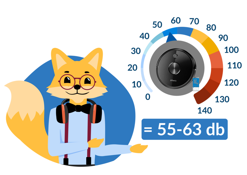 niveau sonore ultenic d5s pro+